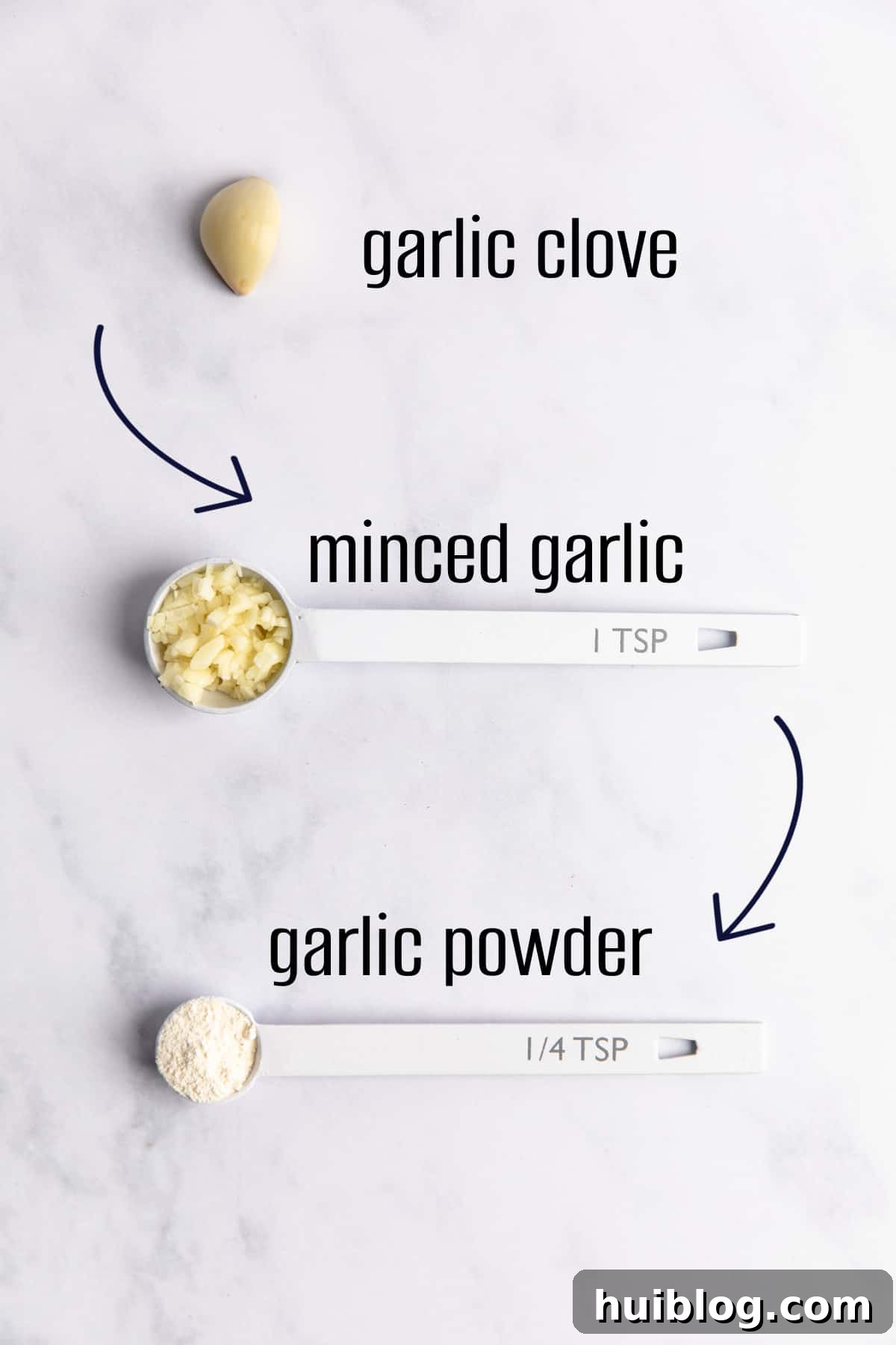How to substitute one garlic clove for 1 tsp minced garlic and 1/4 tsp of garlic powder.